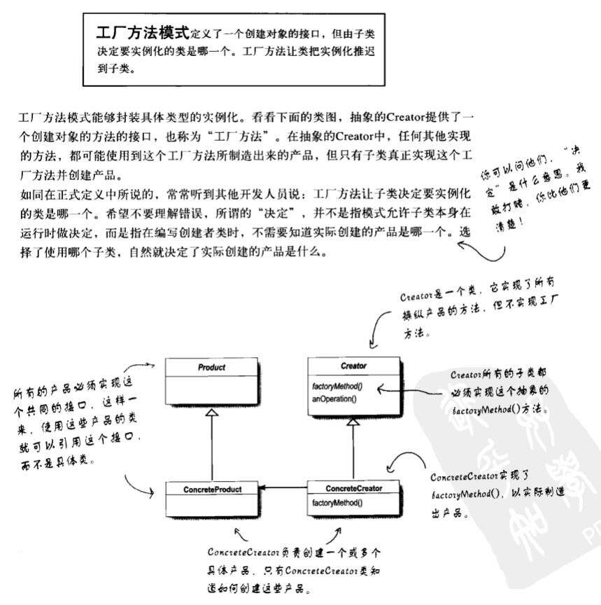 类图