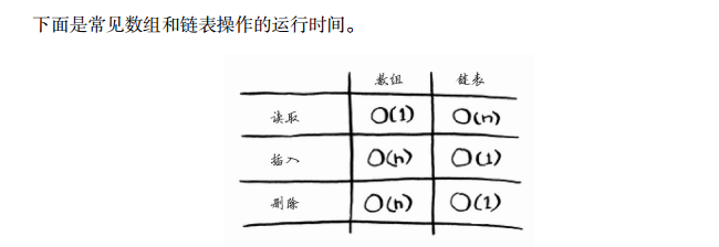 数组和链表