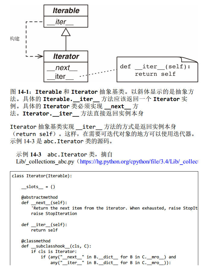 iterable