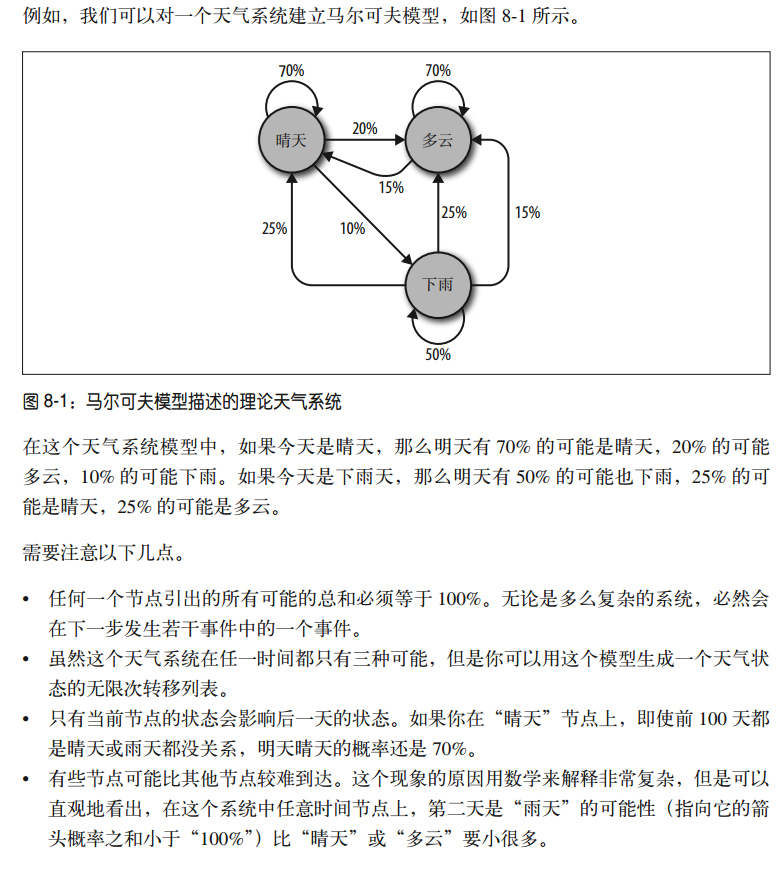 马尔可夫模型